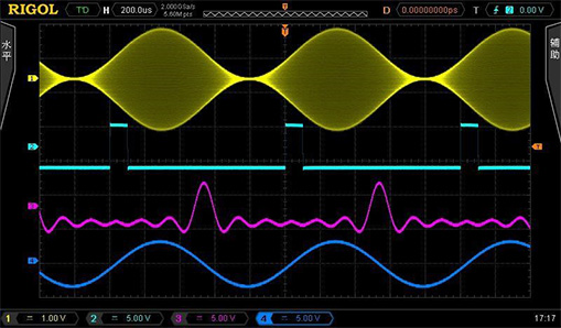 AG尊龙(中国)人生就是博官网