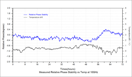 AG尊龙(中国)人生就是博官网