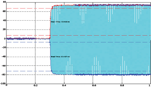 AG尊龙(中国)人生就是博官网